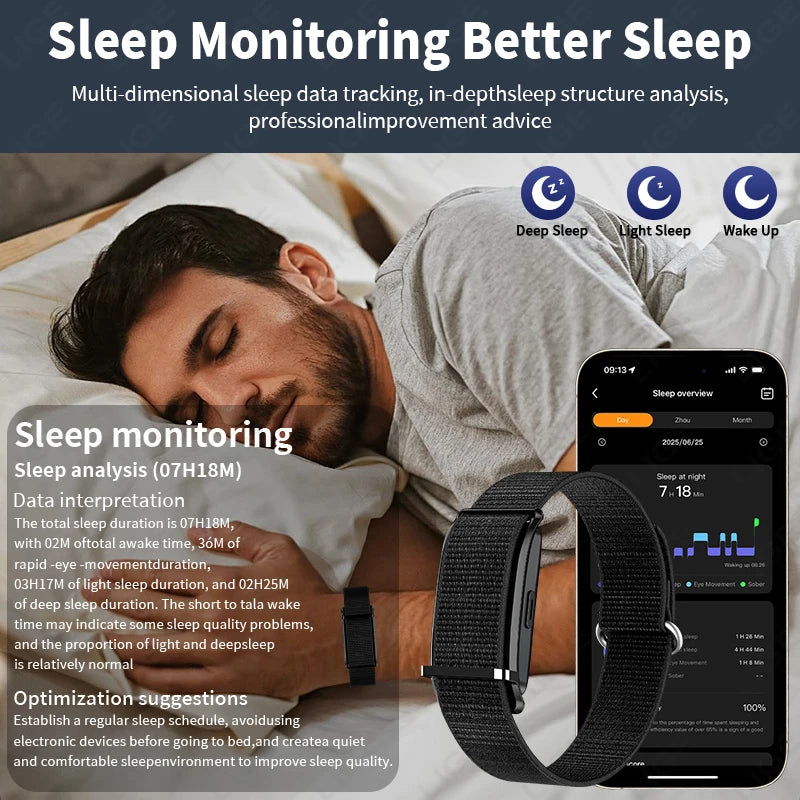 Pulsera inteligente multifunción